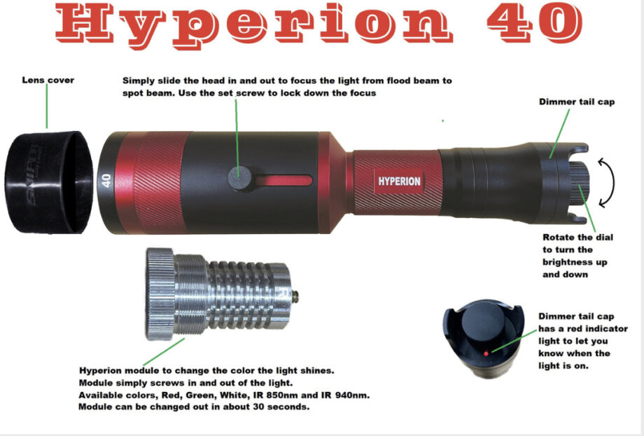 SNIPER HOG LIGHT HYPERION 40 PACKAGE