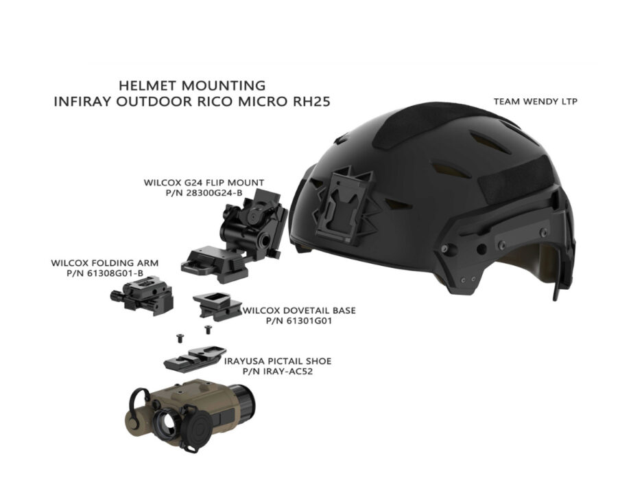 RICO MICRO PICTAIL Helmet/Weapon Shoe