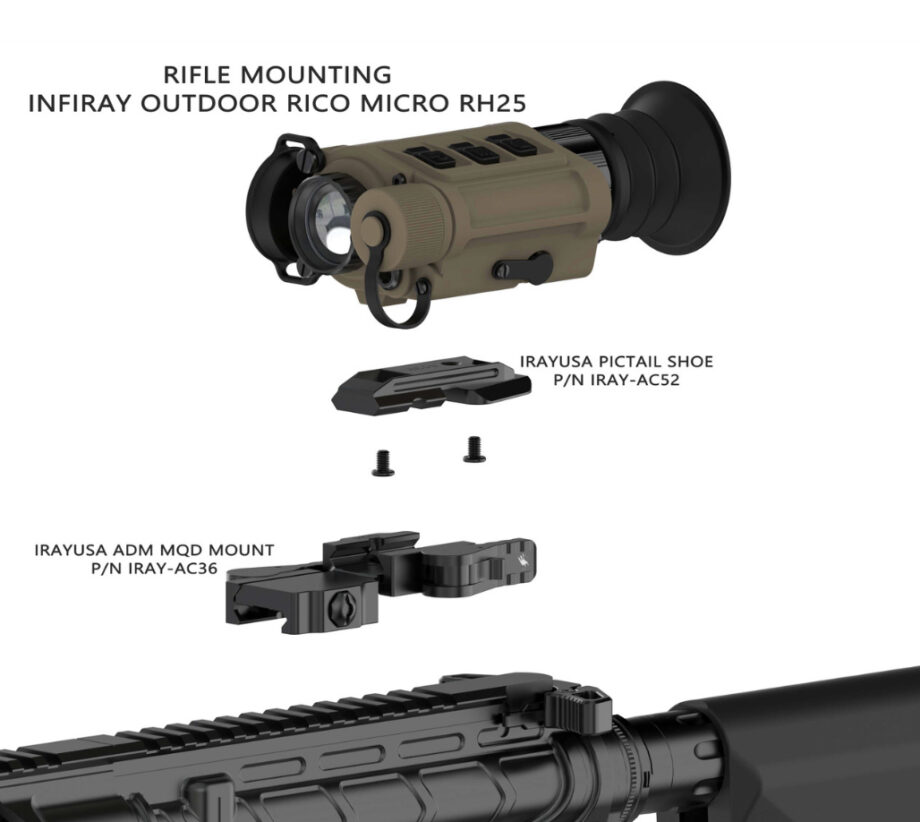 RICO MICRO MQD Mount