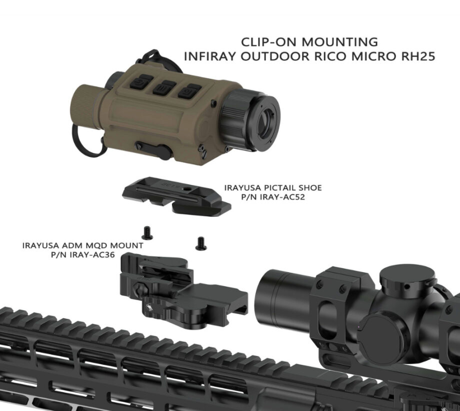 RICO MICRO MQD Mount